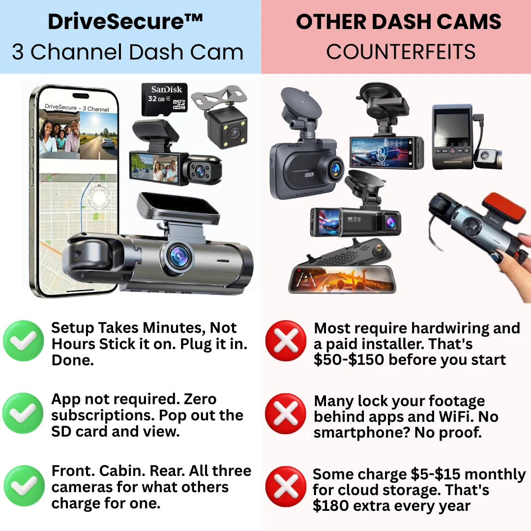 DriveSecure 3 Channel Dash Cam