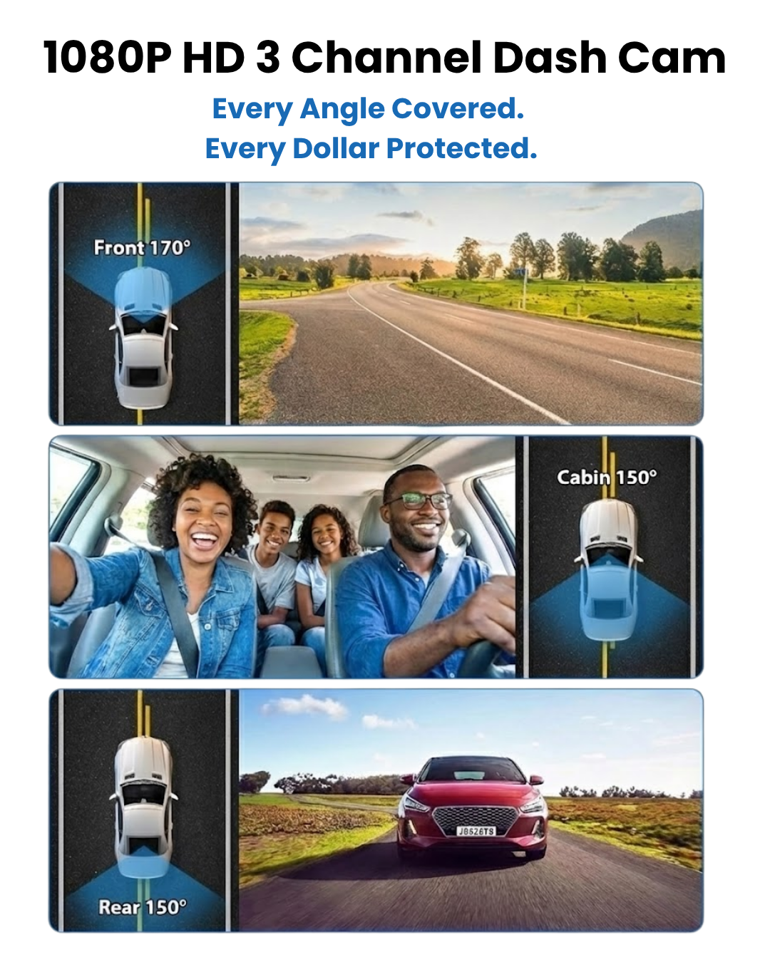 DriveSecure 3 Channel Dash Cam